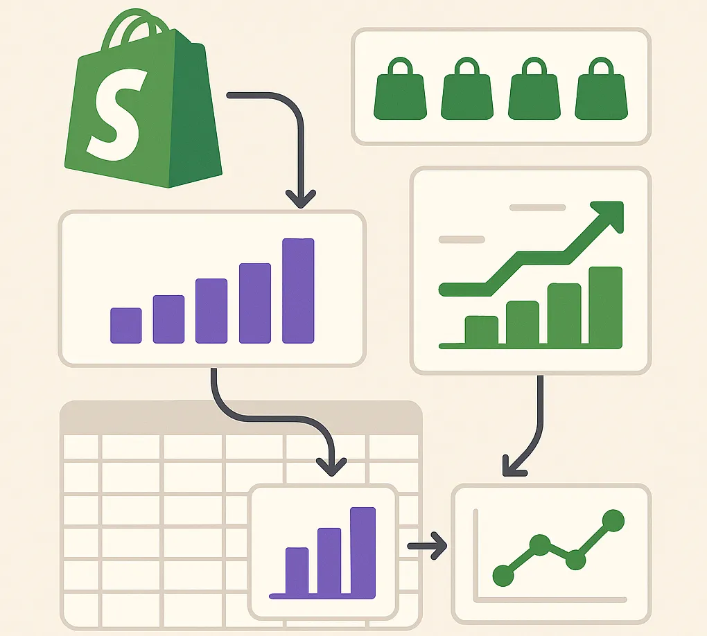 Example of a detailed sales report by product in a spreadsheet