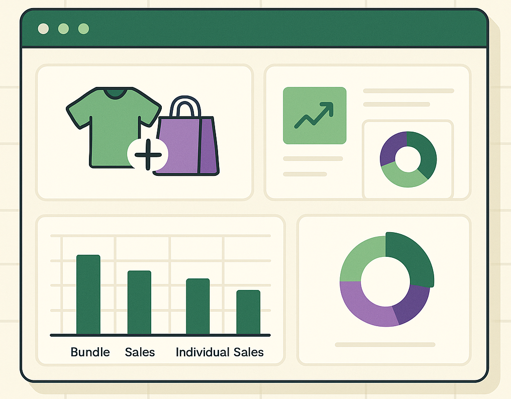 Shopify Bundle Performance Analysis Example