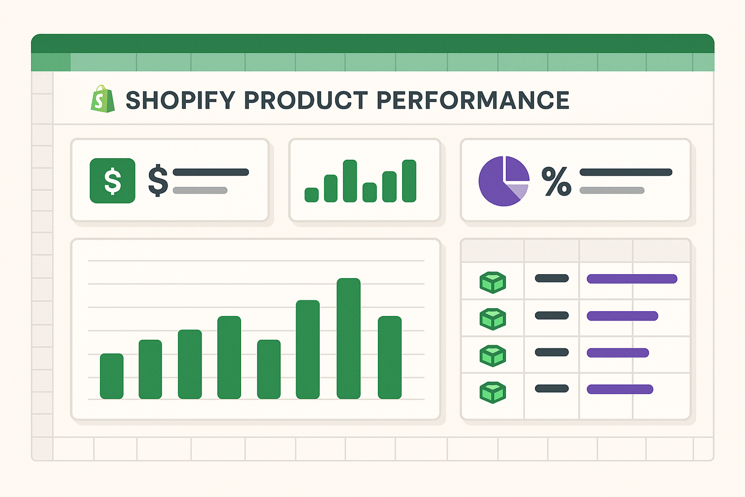 Shopify Product Performance Example