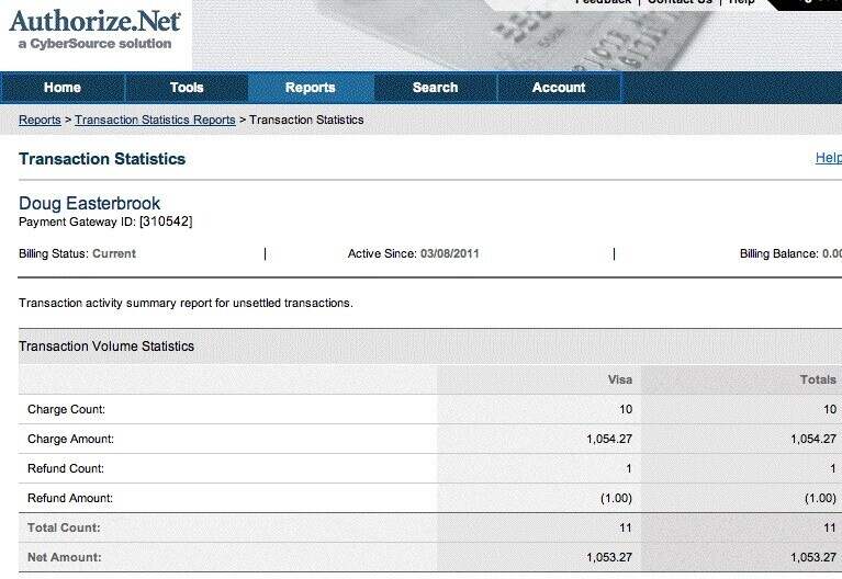 Authorize.Net Merchant Interface dashboard showing the main navigation with Reports, Transactions, and Account sections