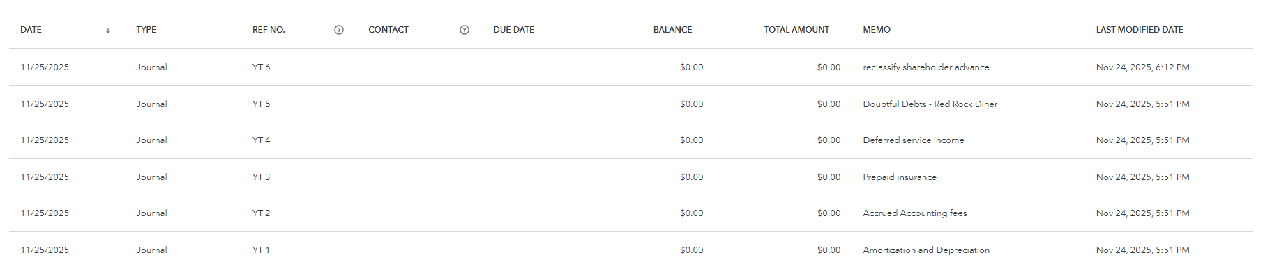 QuickBooks Online journal entry list showing imported entries